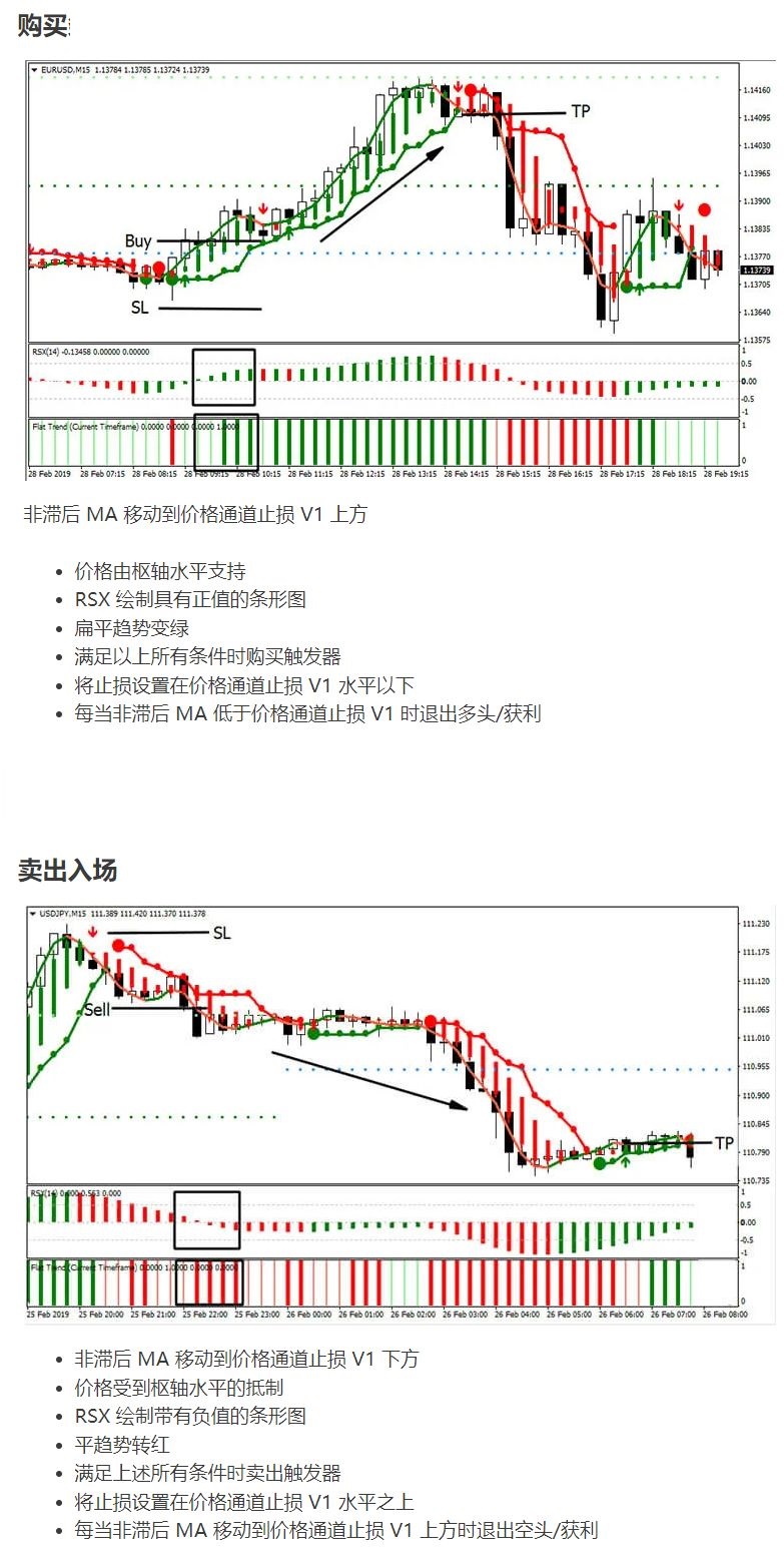 #114 - &#039;IJO Abang System - 趋势跟踪系统&#039;.jpg