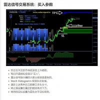 雷达信号交易系统