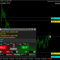 MT5-EA 专业人工一键交易面板 Trade Panel Pro by RunwiseFX MT5