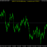 MT4 本地跟单工具 作者  Wenfei Huang