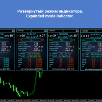MT5-指标 商品信息与交易统计指示器