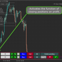 MT4-脚本 多条件平仓清仓VR Close Orders
