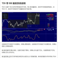 MT4-交易系统 带 BB 触发系统的 TDI
