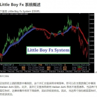 小男孩外汇系统 MT4