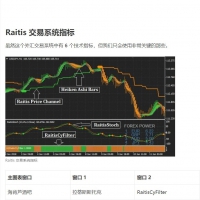 Raitis 交易系统 MT4