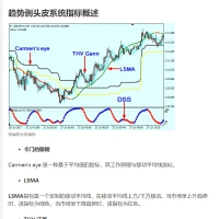 极限剥头皮外汇交易系统